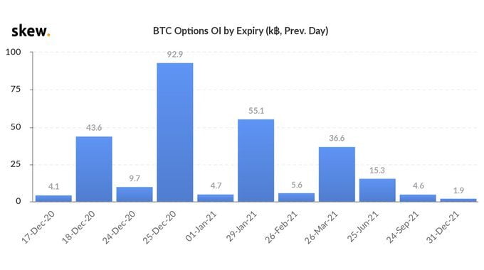 Bitcoin Whales Have Accumulated 500,000 BTC Since September 17