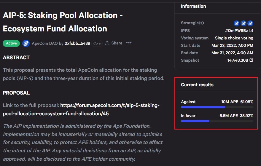NFT Holders Are So Far Against 2 ApeCoin DAO Staking Proposals 3