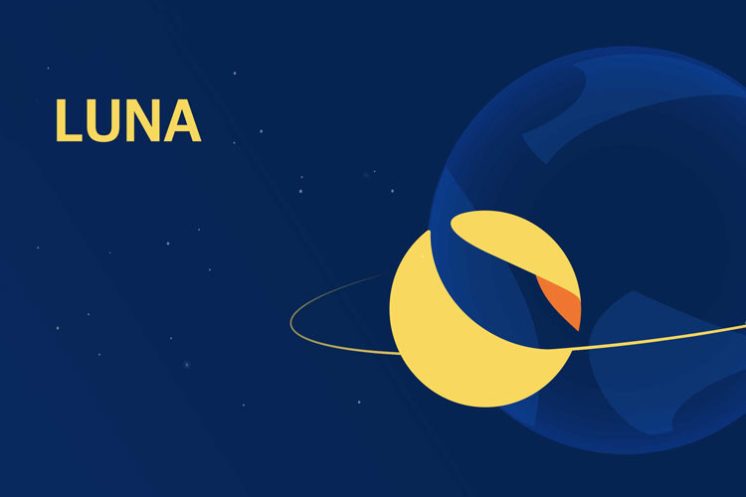 Could LUNA Hitting a New ATH Ignite a BTC and Crypto Bull Run? 16
