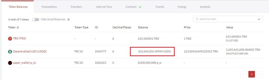 Tron Launches its USDD Stablecoin With Over $100 Million Already in Circulation 15