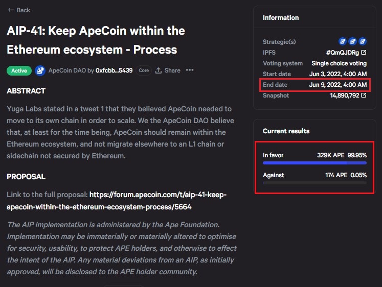 ApeCoin Community Initiates Proposal to Have APE Remain on Ethereum, with 99% of Votes For the Idea 20