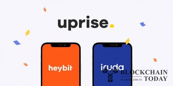 South-Korean Firm Uprise Erases Almost All Client Funds While Shorting LUNA During Terra Crash 11