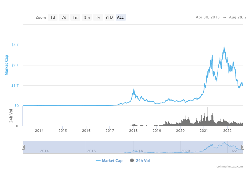 Mt.Gox’s 137,000 Bitcoin Repayment Plan Delayed, Analyst Says Fear Was Unwarranted 12