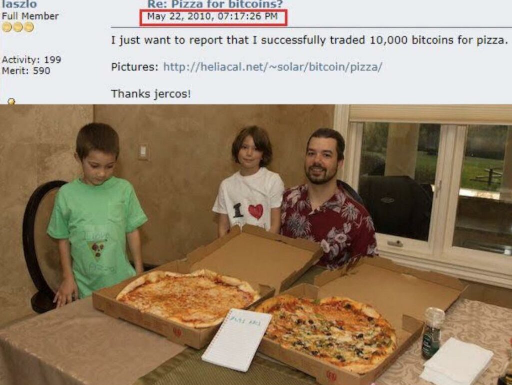 Bitcoin pour la pizza