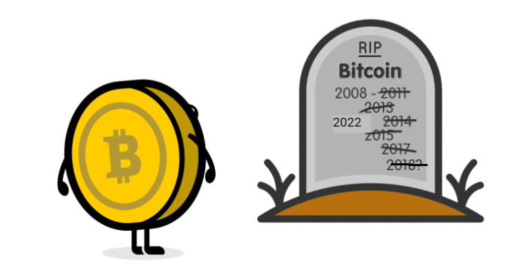 Crypto Declared Dead Yet Again As Bitcoin Hits All-Time High In Long-Term Investor Holdings￼ 11