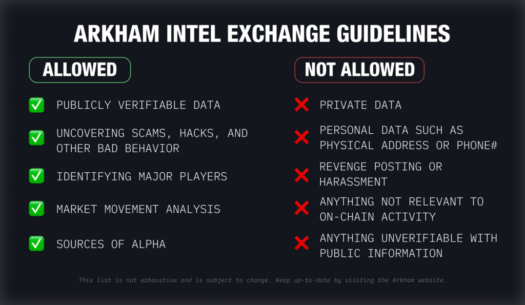 Arkham Releases Bounty and Trading Rulebook For Intel Exchange Users 16