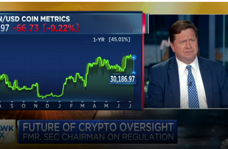 Former SEC Chair Jay Clayton Bullish on Bitcoin ETF Approval 19